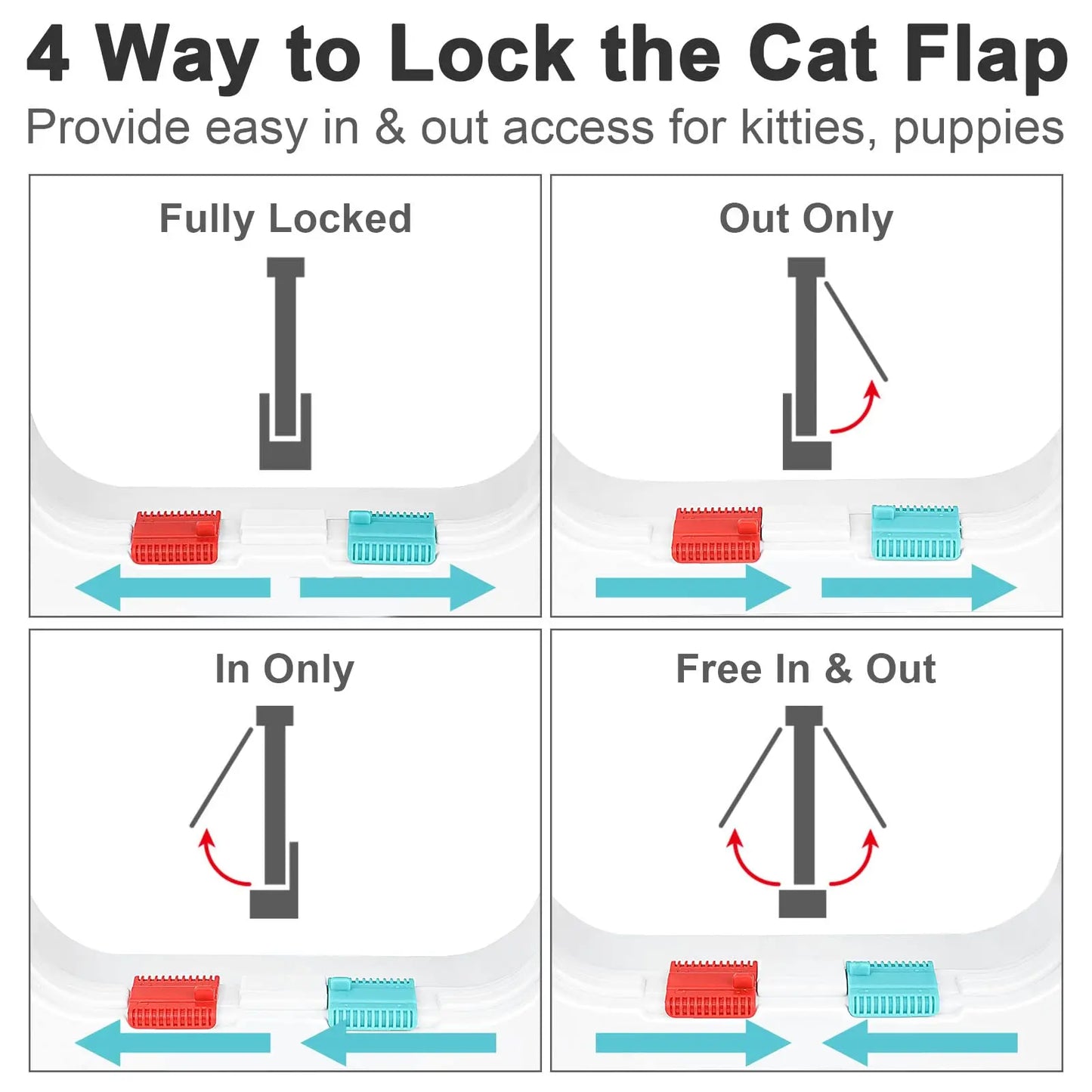 Pet Flap Magnetic Door
