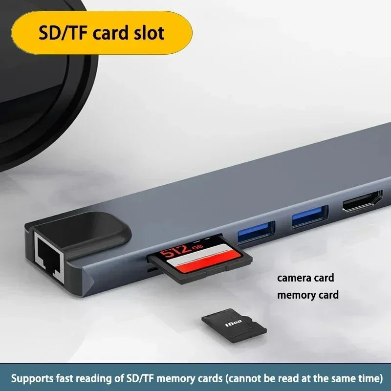 8 in 1 USB C HUB Type C Splitter with SD card reader