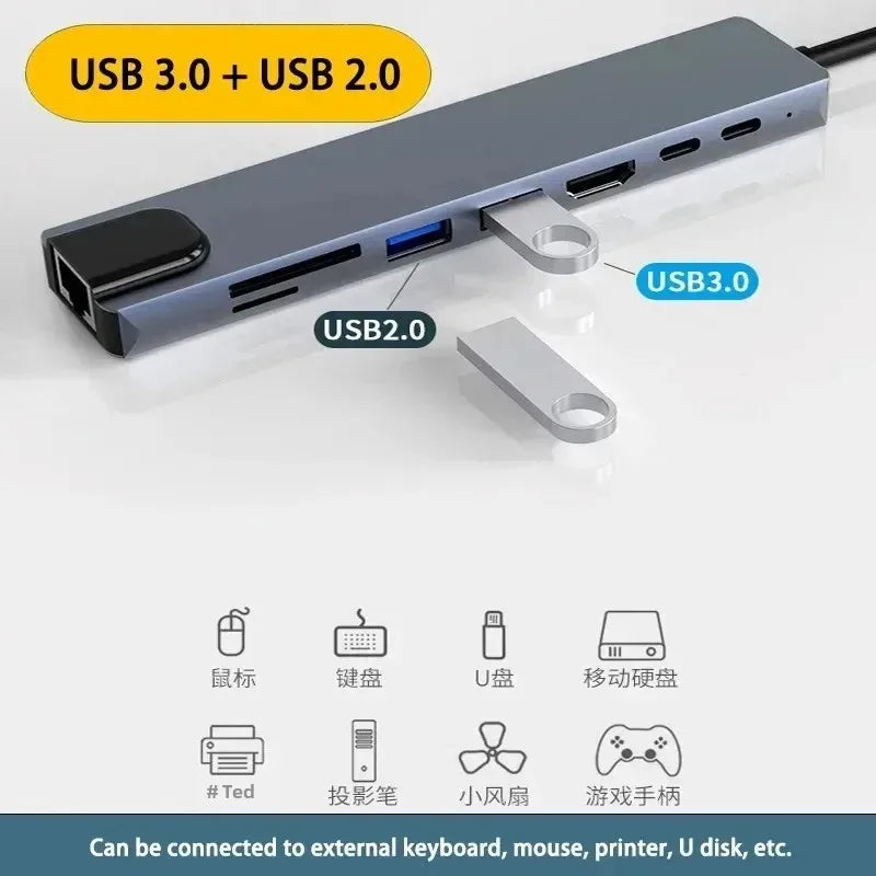 8 in 1 USB C HUB Type C Splitter with SD card reader